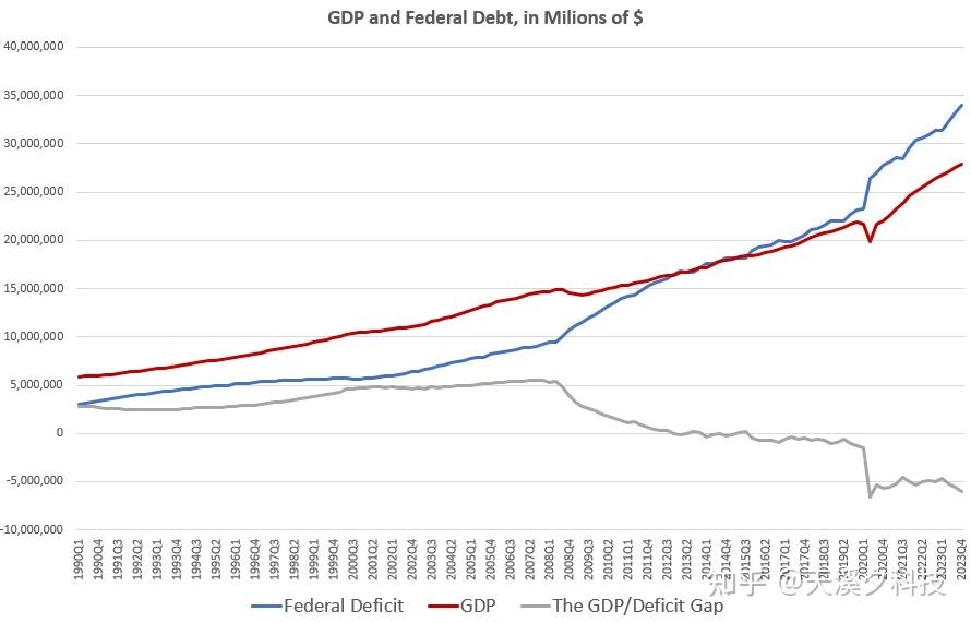 耶伦预告,美44州货币独立,中国打破沉寂,或只有向中国