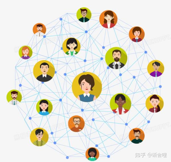 太多无用社交?来一次社交断舍离吧! - 知乎