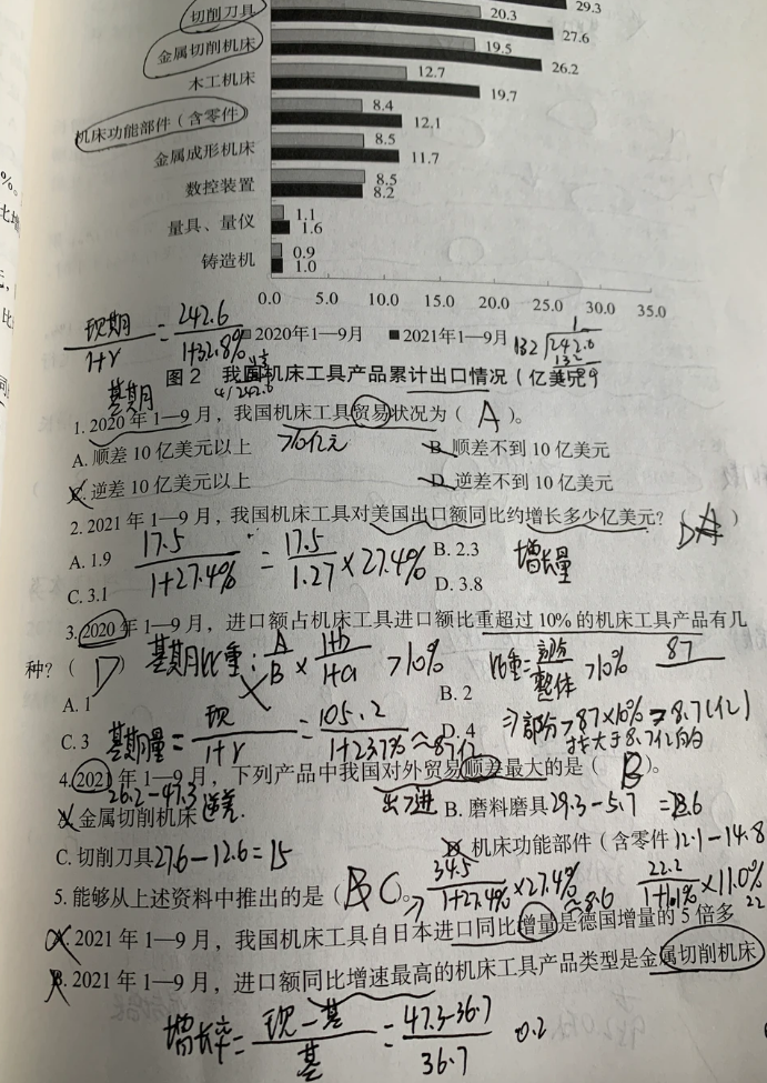 浙江省省考真的有那么难吗? - 知乎