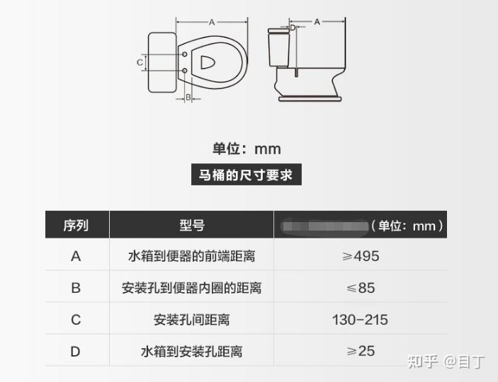 智能马桶盖结构图解图片