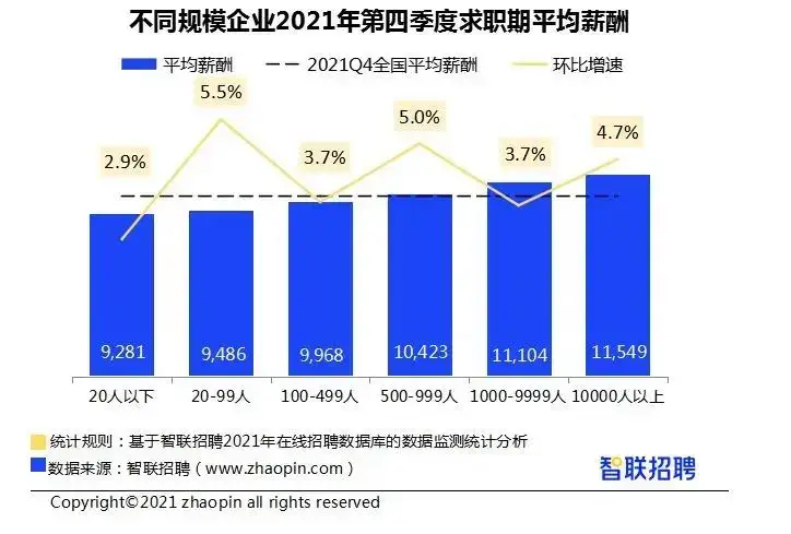厦门seo工资待遇 zhuanlan.zhihu.com