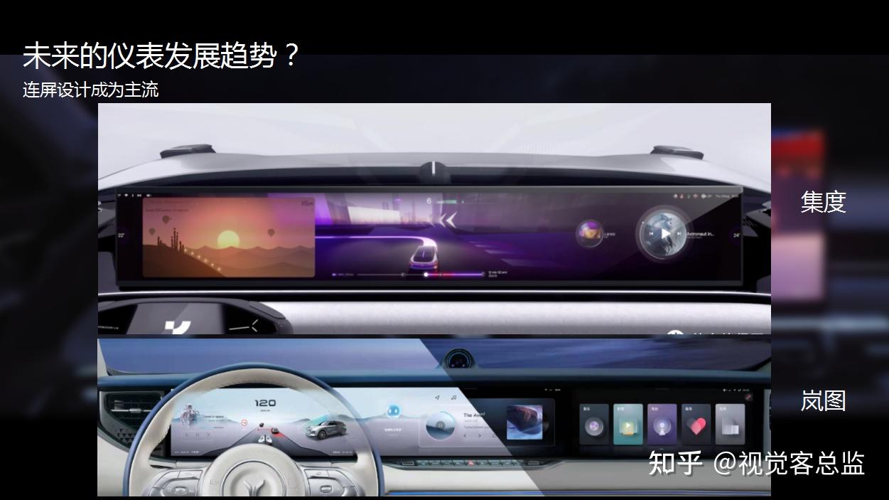 汽车HMI设计课程回顾01：HMI设计流程与规范 - 知乎