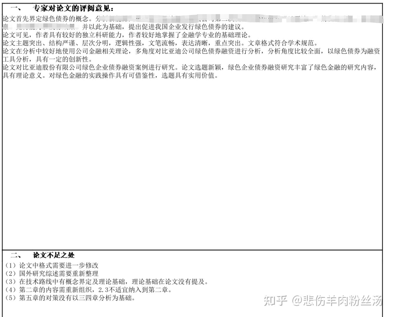 硕士论文-常见外审修改意见 - 知乎