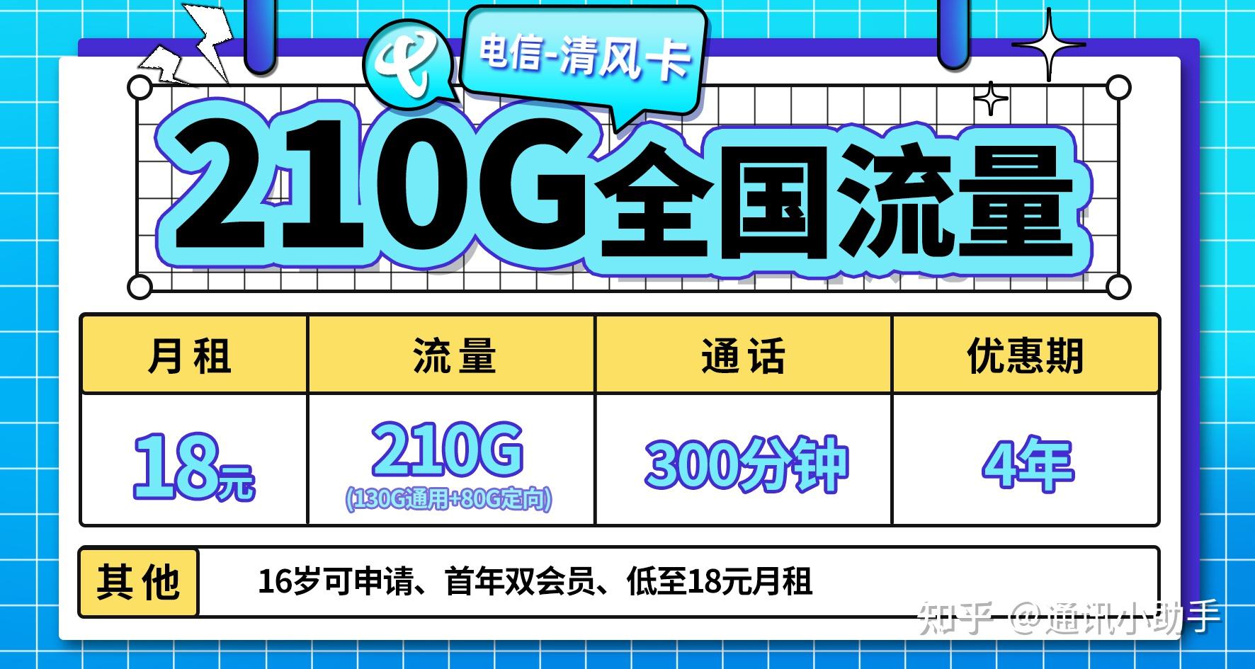 套餐买的流量卡可靠吗