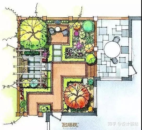 100款园林庭院景观设计平面效果图,总有一款是你喜欢的 - 知乎