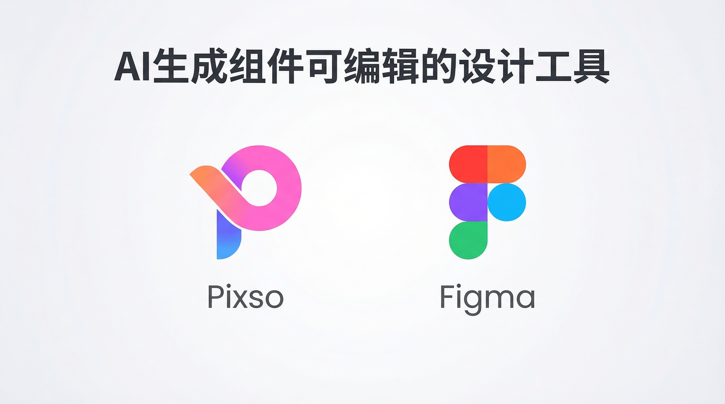 AI画UI不用重绘？这2款工具生成的组件均可自由编辑 - 知乎