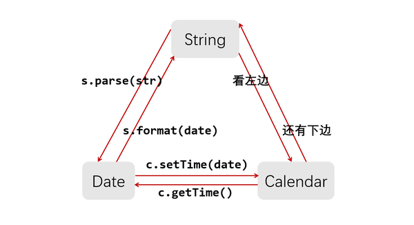 solved-string-to-date-error-conversion-from-string-to-type-date-is