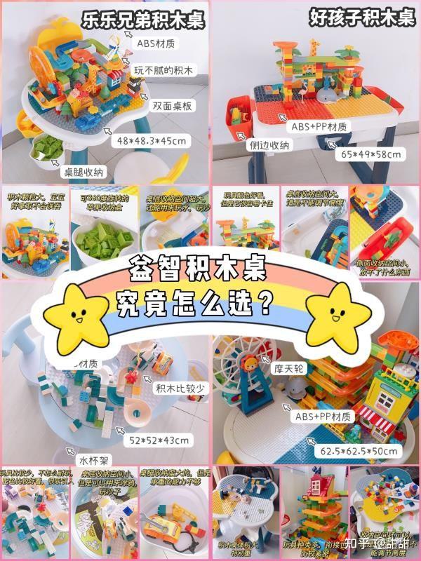1,乐乐兄弟积木桌-2,欢乐客积木桌-3,好孩子积木桌-4,万高积木桌