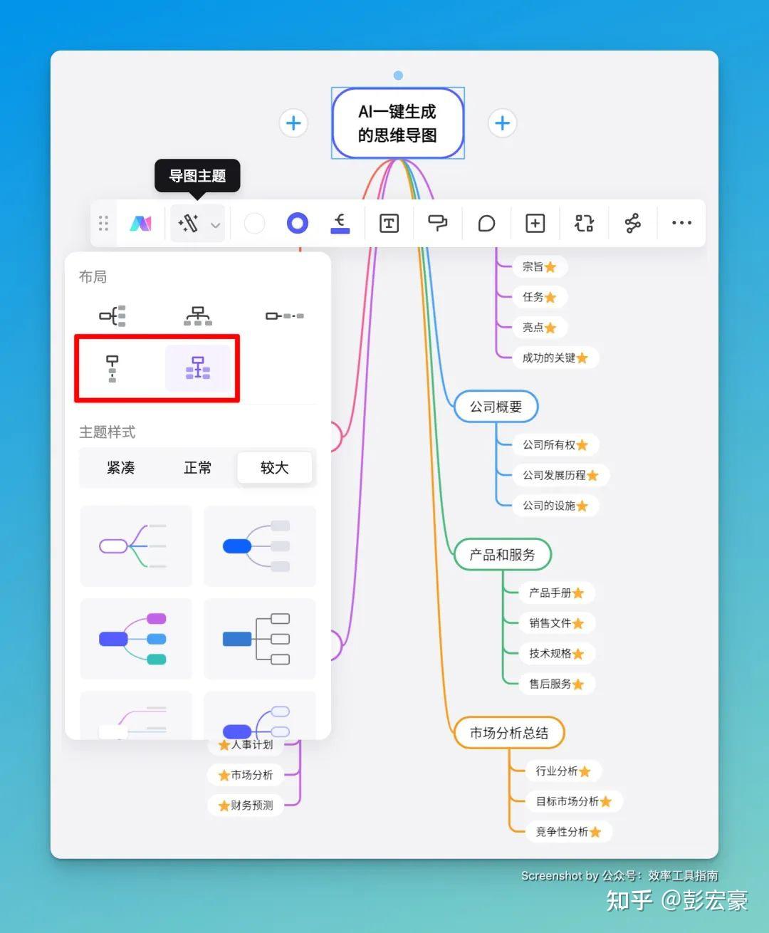 思维导图「树状图」布局