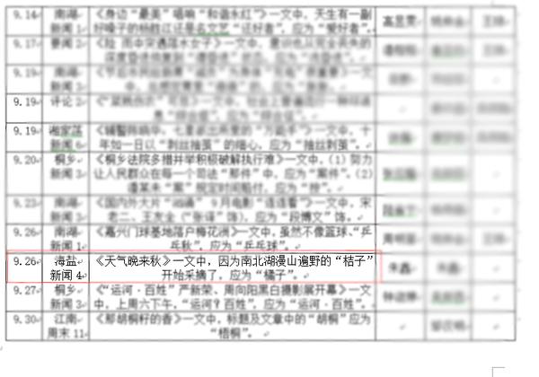 桔子 和 橘子 有什么区别 桔子和橘子的拼音 帮果网