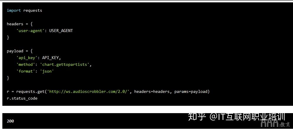 大数据分析Python使用Last.fm API获取音乐数据 - 知乎