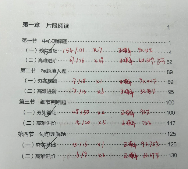 行测总是在50多分怎么办？ - 知乎