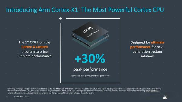 ARM核心架构简要分析(a系列) - 知乎