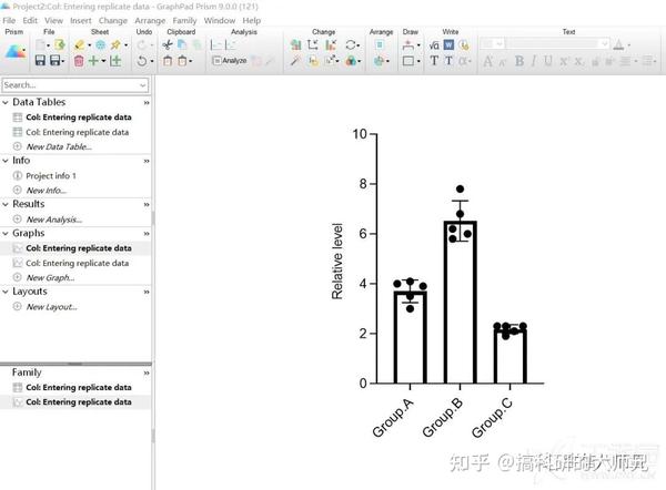 SCI GraphPad Prism sci-graphpad-prism
