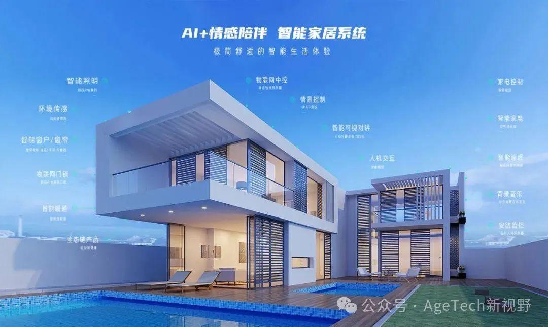 AI赋能家居：未来智能家居领域的专业发展趋势解析 - 知乎