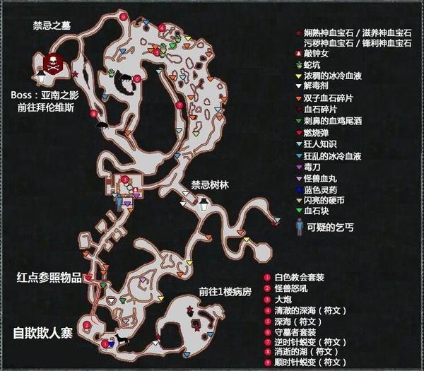 血源诅咒全符文效果及获取方法一览攻略(血源诅咒万字长文萌新攻略大全(血源诅咒万字长文萌新攻略))