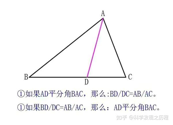 几何原本 第6卷 相似图形 3 命题3的证明 知乎