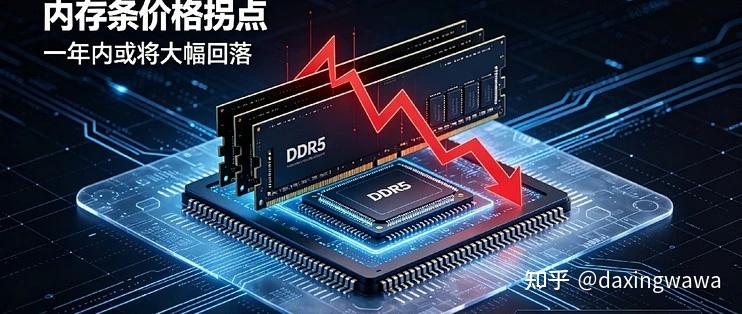 内存价格还能降回去吗?华强北刚松动了,三星又要涨20%:2027年才是分水岭