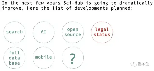 支付宝SCI指数优化全攻略