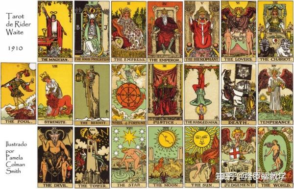 塔罗牌教学大牌的结构愚人之旅①