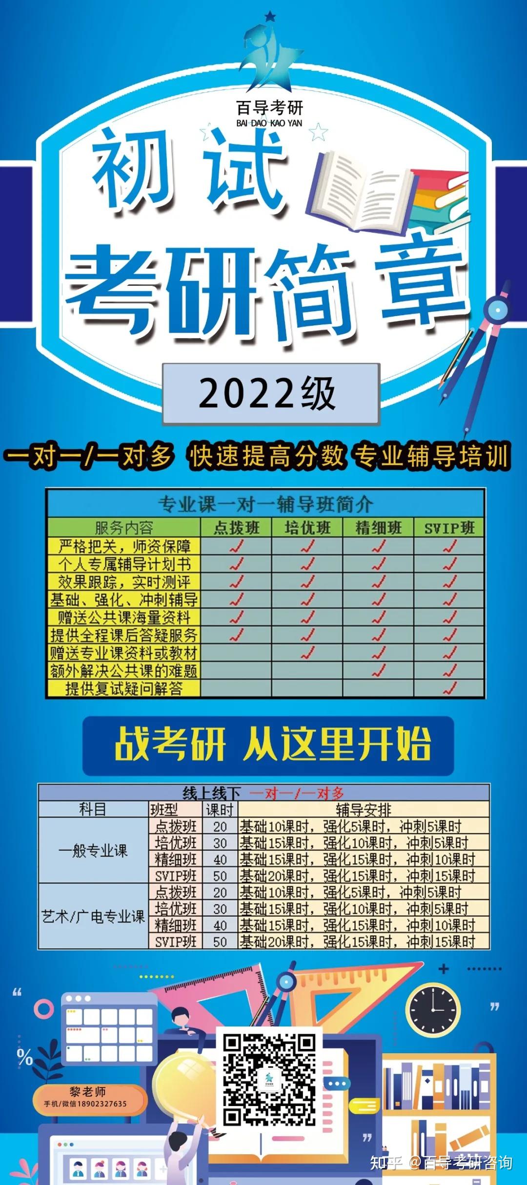 历史考研的科目_科目考试历史研究生能考吗_历史研究生考试科目