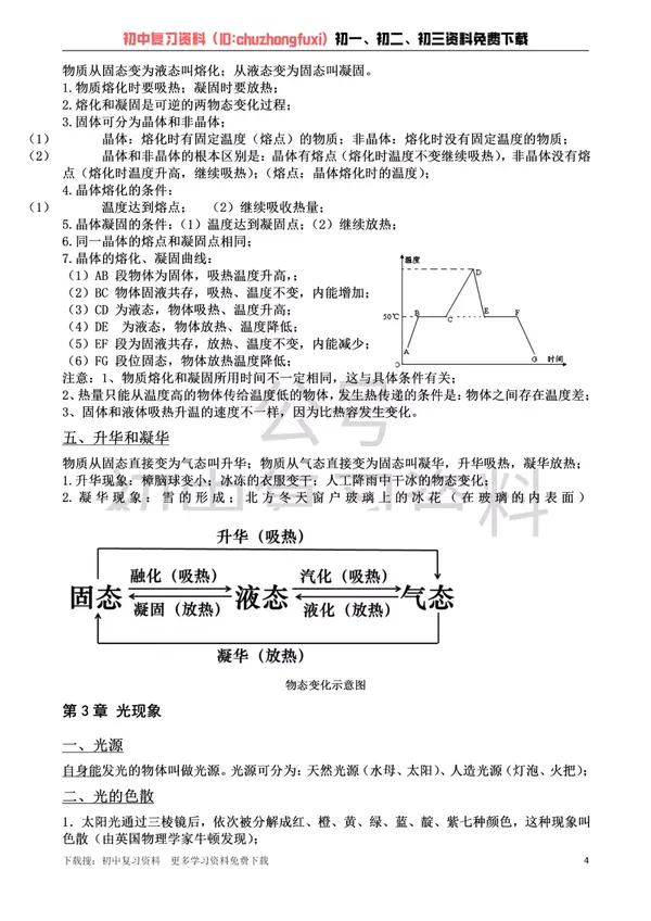 初中物理苏教版八年级上册物理知识点总结