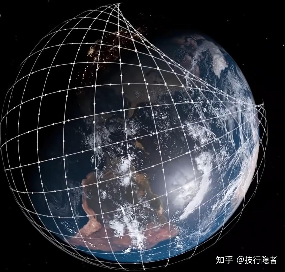 星链计划细思极恐