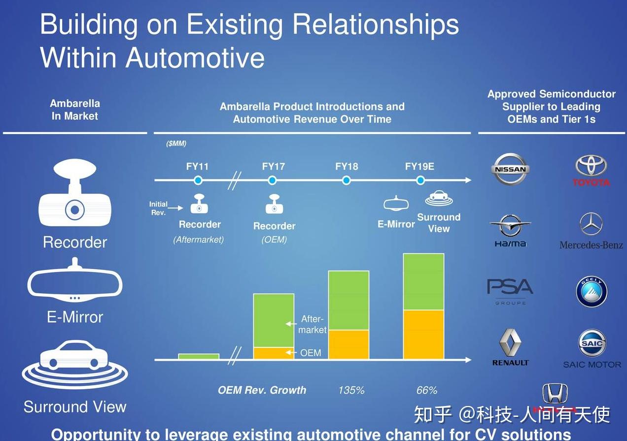 十三水技术分析 v2-088d31b1e8cc8f58fd1d0428e7e1bb2e_r.jpg