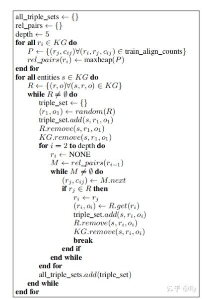 Knowledge Graph Based Synthetic Corpus Generation for Knowledge ...