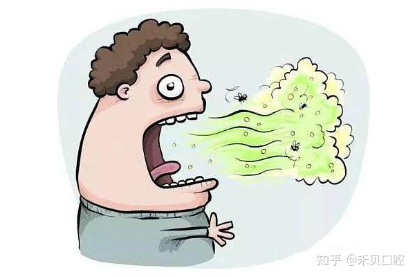 口臭如何解决? - 知乎