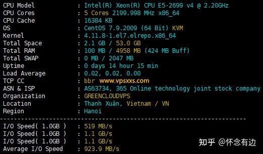 越南vps主机（越南vps主机1gbpsceping） 越南vps主机（越南vps主机1gbpsceping）〔越南 vps〕 新闻资讯