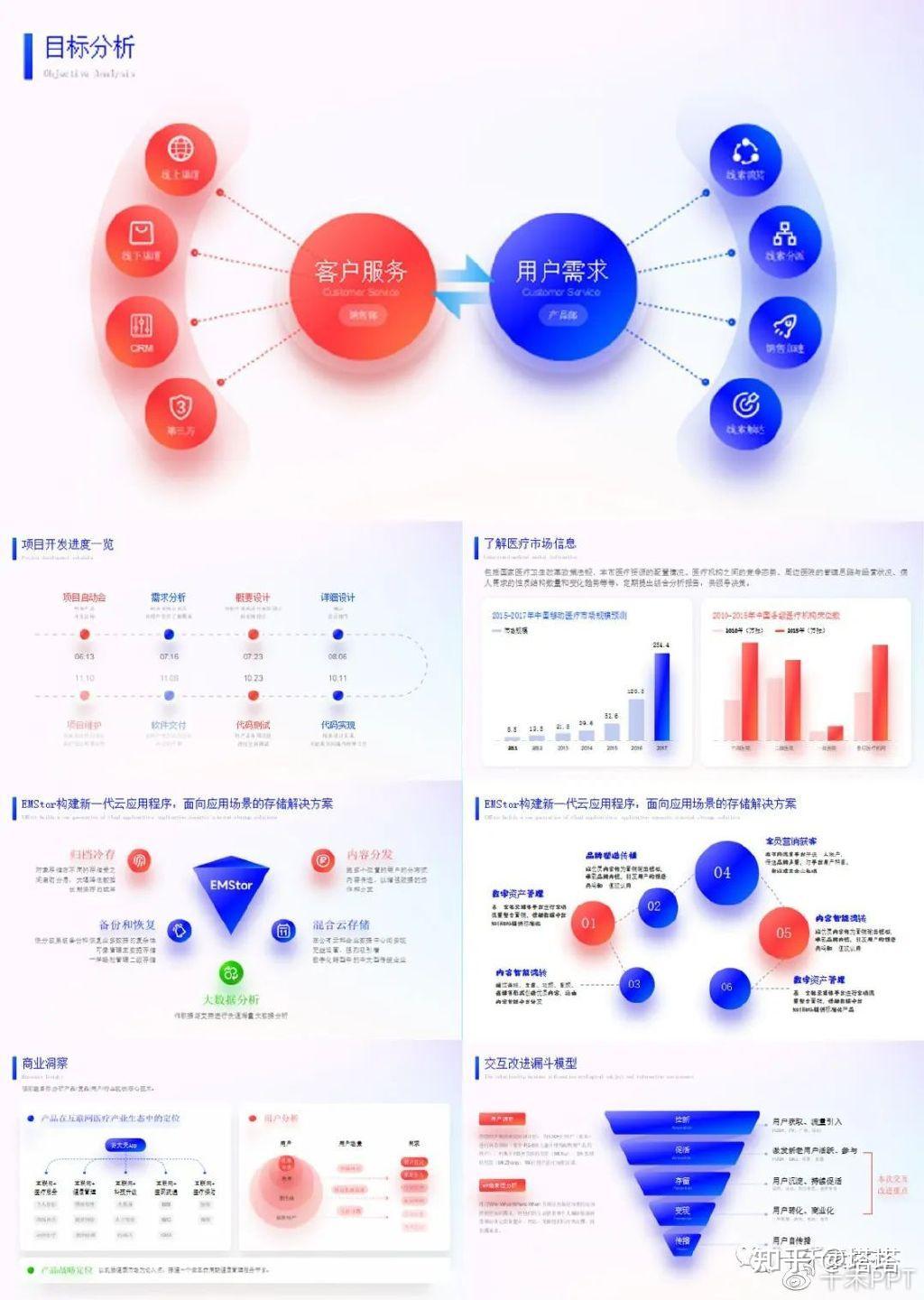 别挖了!!高级定制级别的浅色科技风逻辑图PPT模板给你们挖来了! - 知乎
