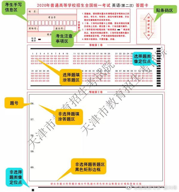 高考标准试卷格式模板