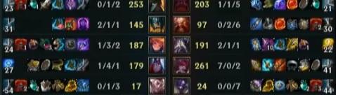 亚运会英雄联盟决赛