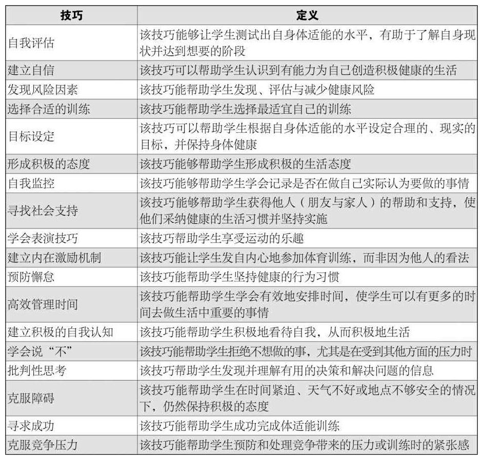 白银体育事业蓬勃发展成绩喜人