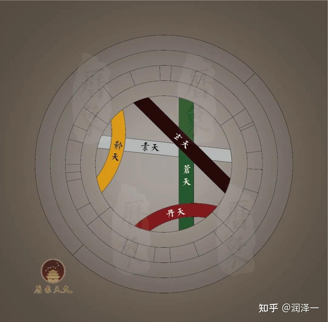 慧润泽:中国古文化中的五气 - 知乎