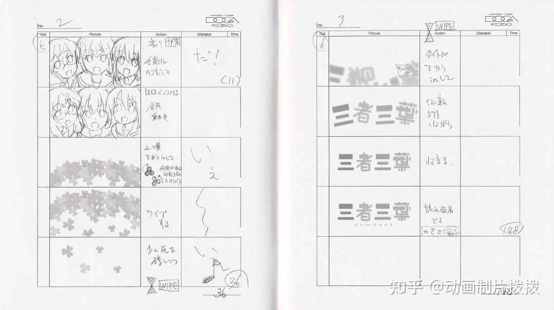动画行业名词集合 - 知乎