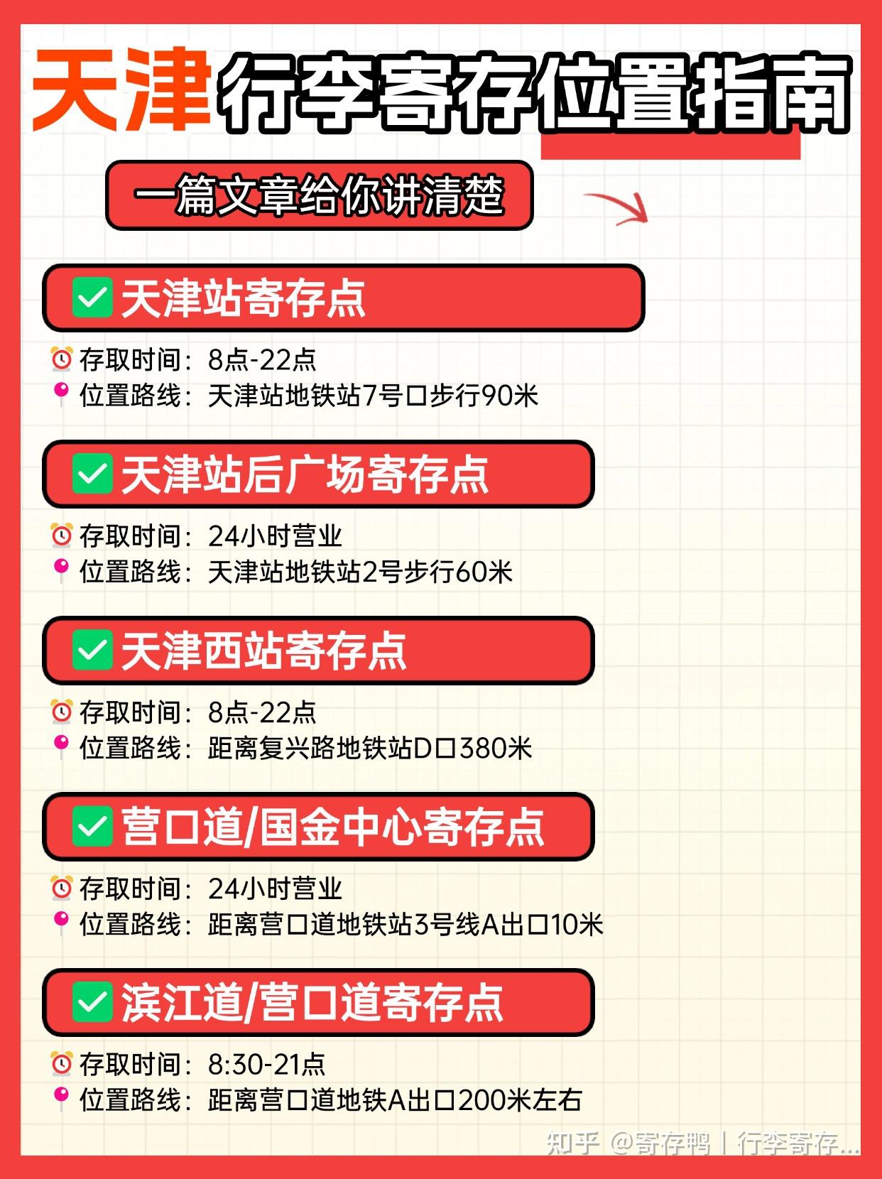 花小钱办大事,天津这些平价寄存超赞 - 知乎
