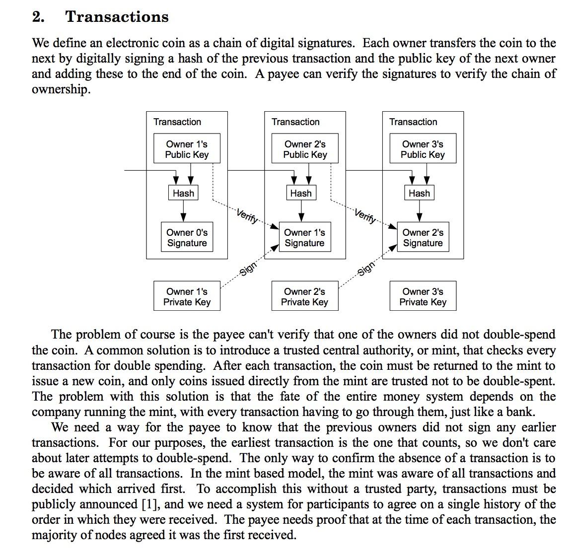 比特币与区块链核心技术：交易与算法- 知乎