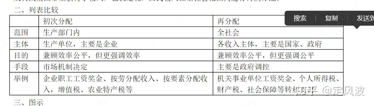 第三次分配后小微企业的死局与生望