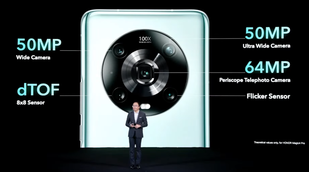 华为墨水屏240w超级闪充能换电池的手机这届mwc有点东西