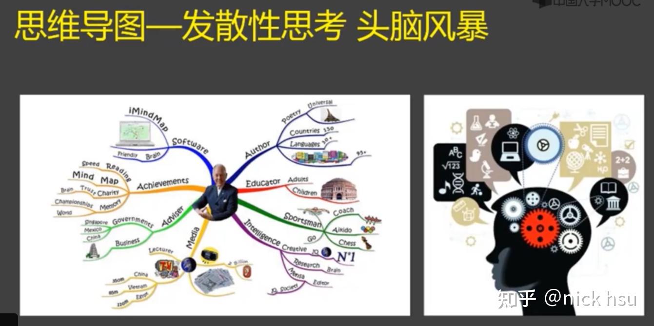 可能存在一定滯後性如何篩選文獻如何收集和管理信息非結構化信息收集