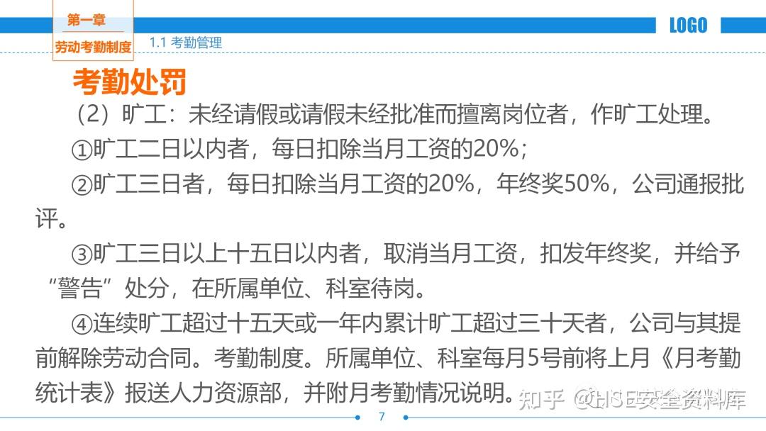 PPT |【课件】公司管理制度培训ppt - 知乎