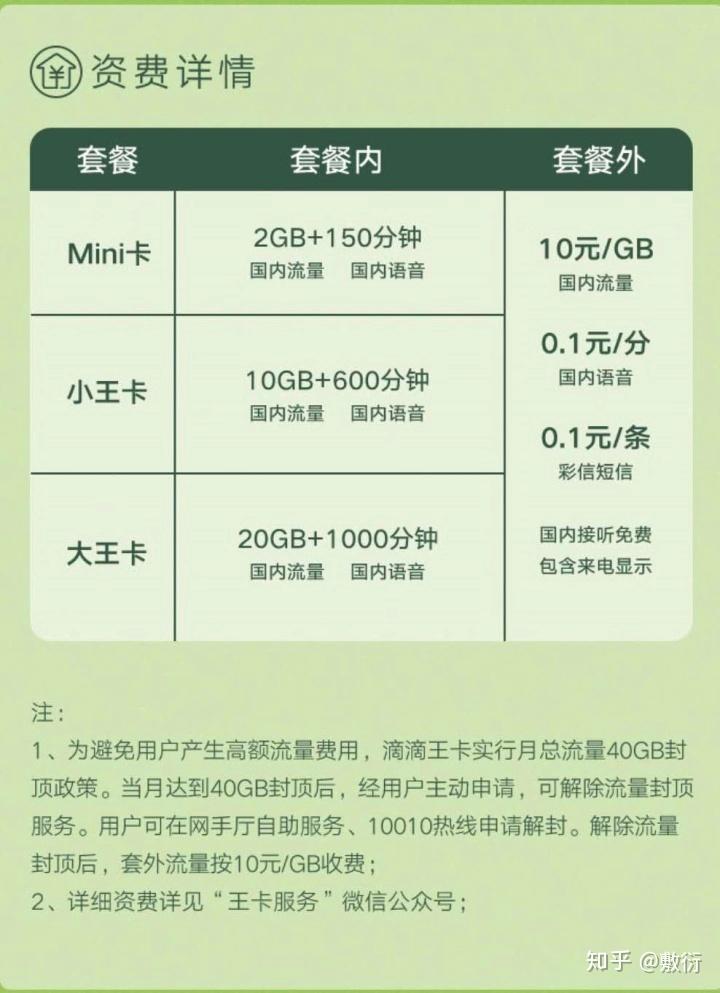 这是一篇关于腾讯大王卡的文章