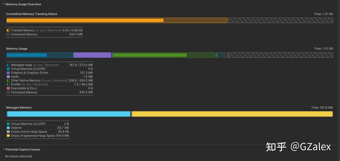 看图解读-unity内存分析 - 知乎