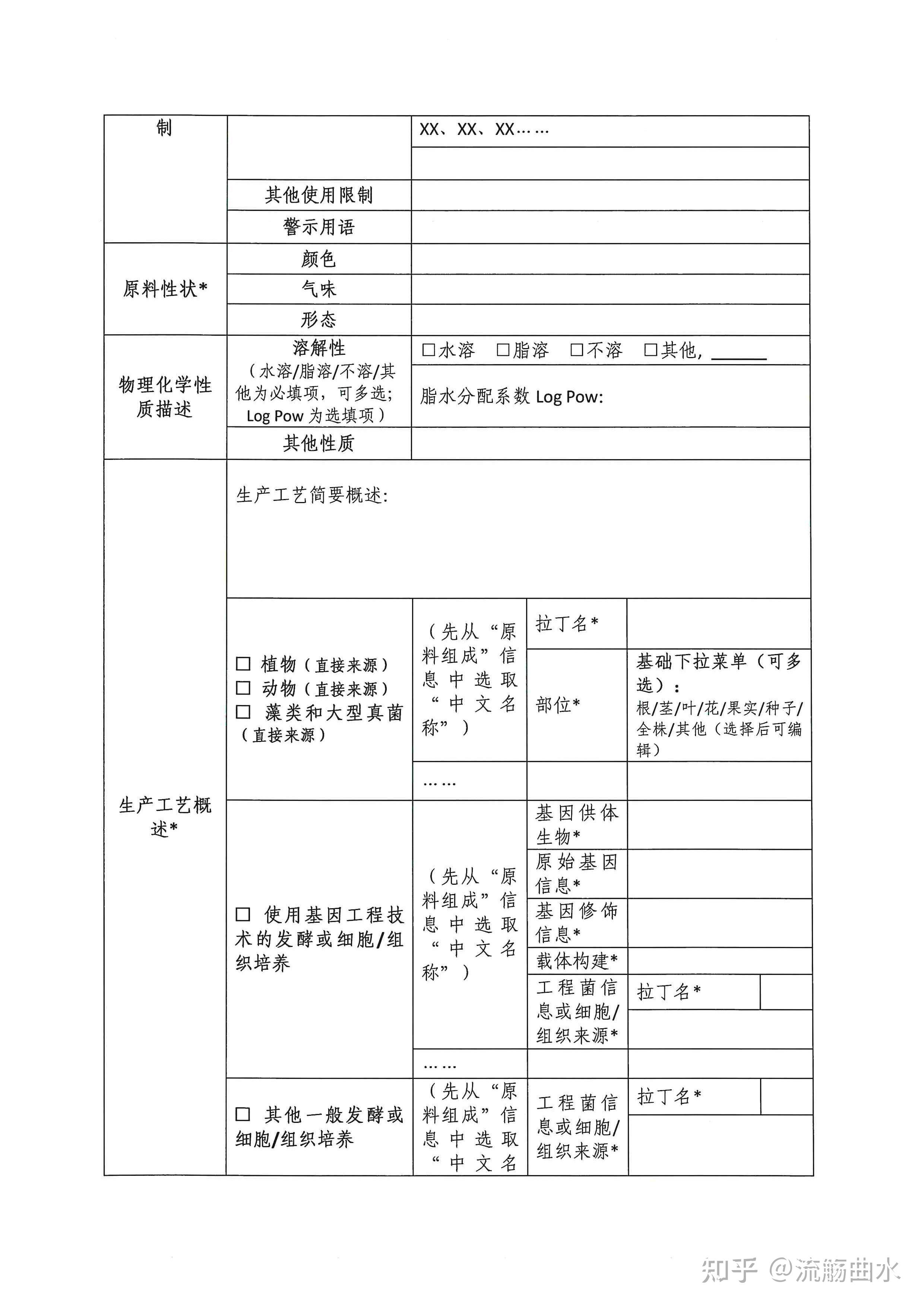 官方化妝品原料安全信息登記填報技術指南