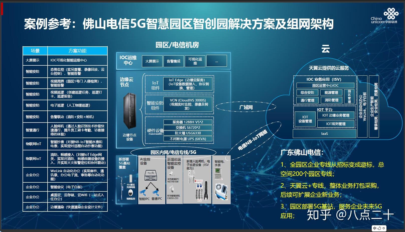 解决方案及应对建议