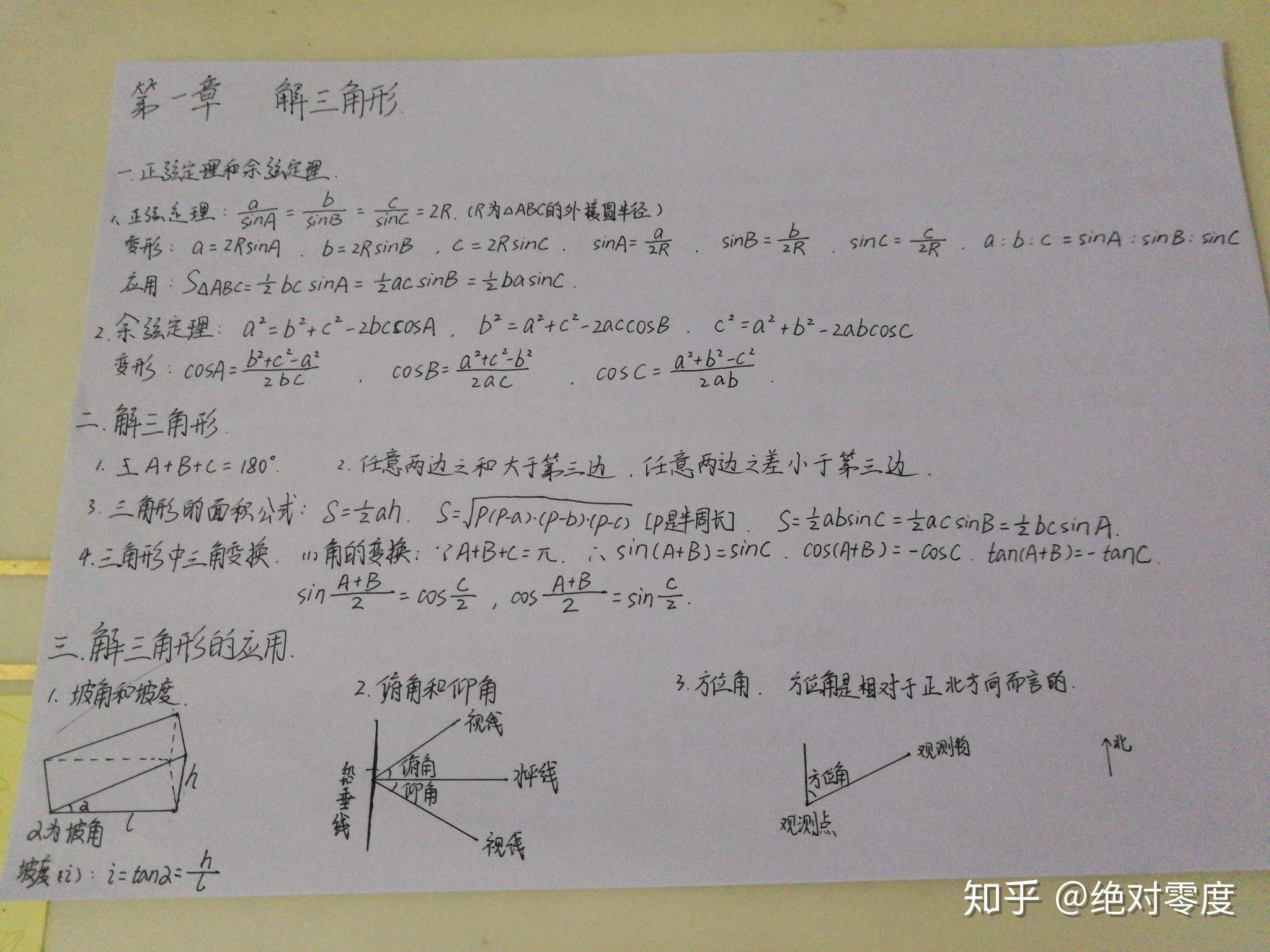 高中数学必修五人教版思维导图分享
