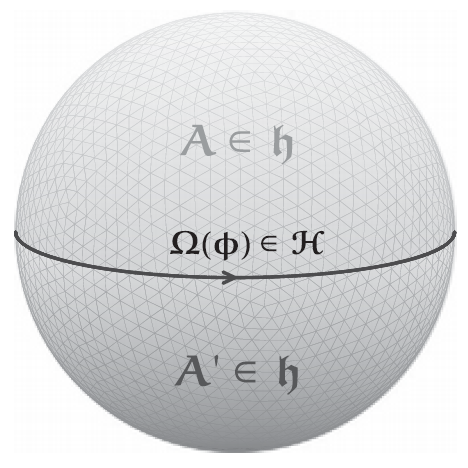 gelis2019132单极子