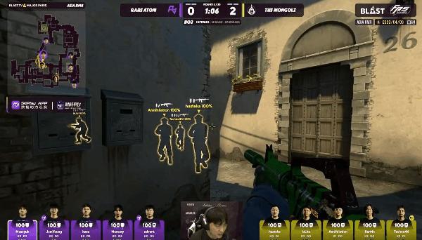 亚洲RMR:魂断乌兰巴托 中国战队RA无缘最后一届CSGO Major - 知乎